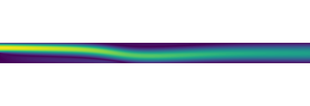 Backward-facing step