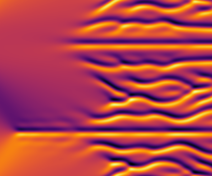 Kuramoto-Sivashinsky